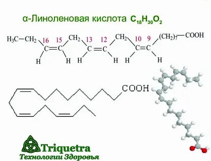 Линоленовая кислота