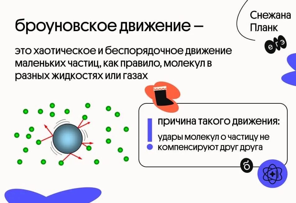 Броуновское движение 10 класс физика презентация - Basanova.ru