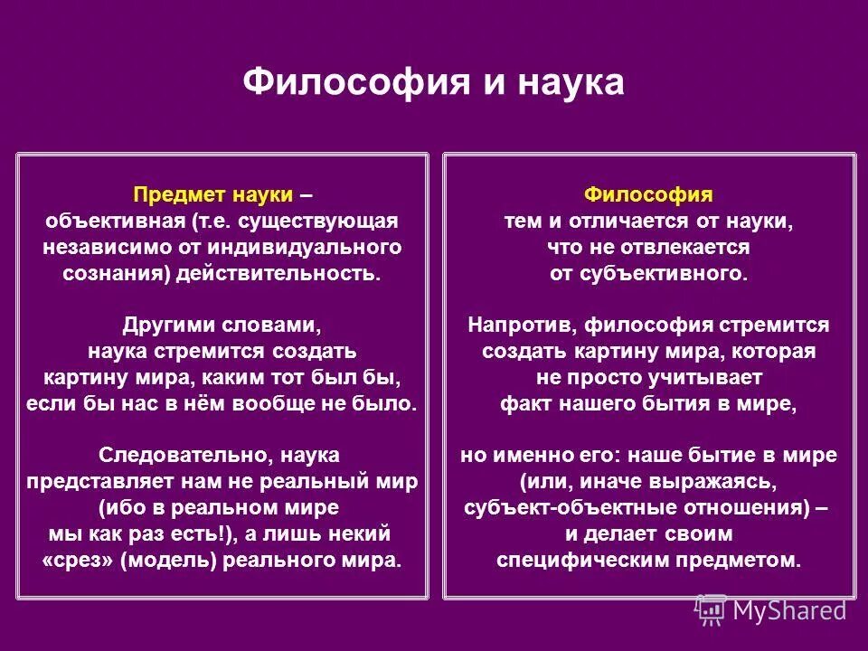 Соотношение философии и науки. Философия науки. Сходства философии и науки. Различия философии и науки.