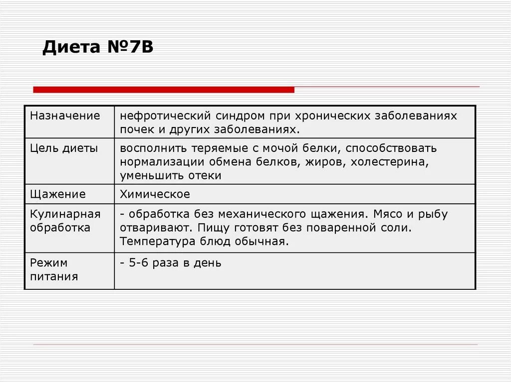 Диета 7а меню. Диета номер 7 характеристика. Диета 7 меню. Диета стол 7 при болезни почек. Особенности диеты номер 7.