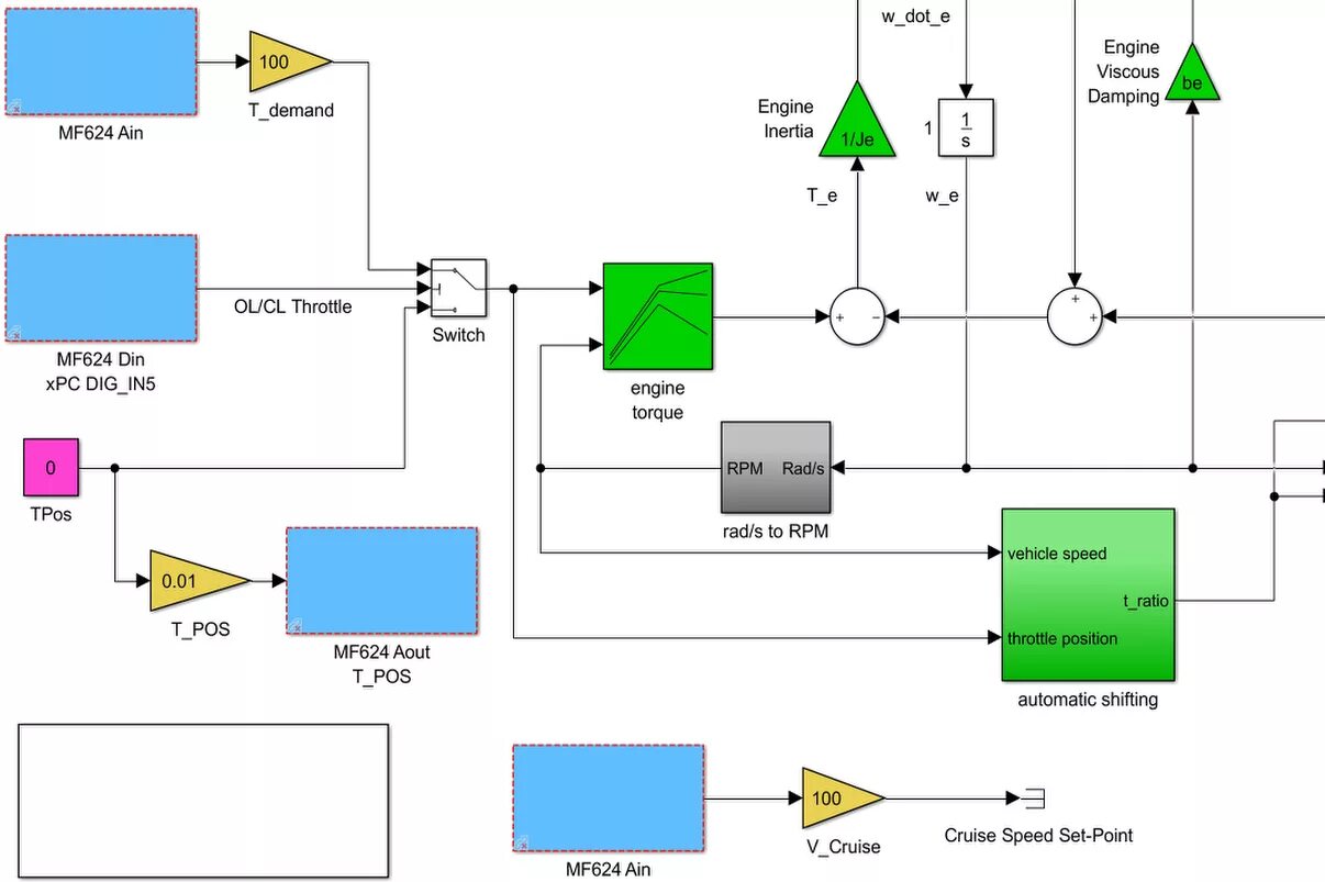 Simulink моделирование. Матлаб симулинк модели. модель системы электроснабжения 110/6 кв в matlab simulink. модель системы электроснабжения в matlab simulink. система управления simulink matlab.