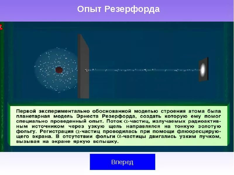 Ядерная модель атома опыты Резерфорда. Опыты Резерфорда физика 11 класс. Ядерная модель атома опыты Резерфорда это кратко. Опыты Резерфорда Бора. Модели атомов физика 9 класс презентация