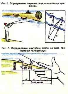 Измерить расстояние дороги
