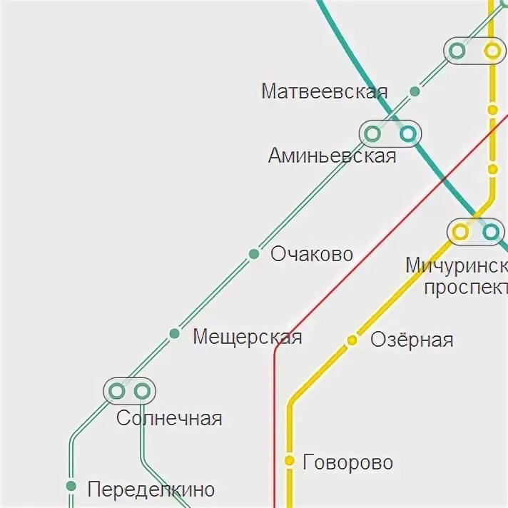Саларьево метро ветки