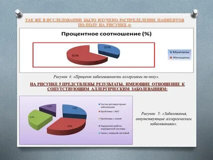 Роль медсестры в профилактике инфекции