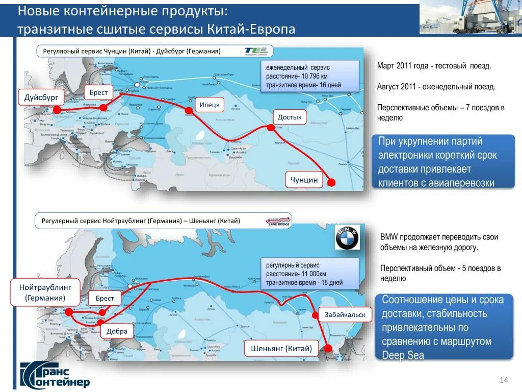 Маршруты контейнерных перевозок. Схема контейнерных перевозок. Карта контейнерных перевозок. Контейнерный поезд. Отследить морской контейнер по номеру