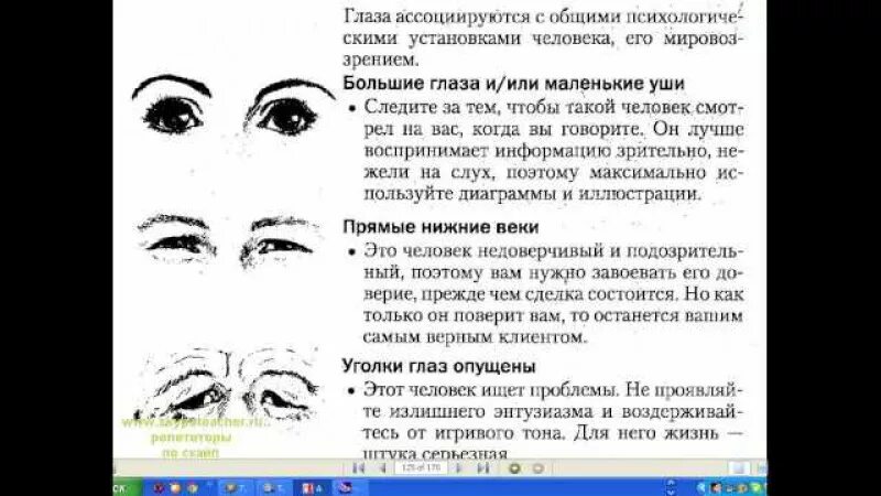 Чтение характера по лицу. Характеристика человека по лицу. Глаза человека физиогномика. Характеристика человека по лицу физиогномика.