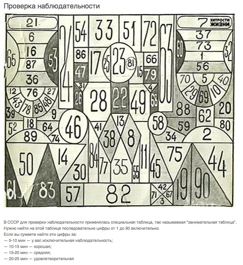 Человек с лупой. Как развить дедукцию и наблюдательность. Внимательность и наблюдательность. Внимание и наблюдательность. Внимательность и наблюдательность.