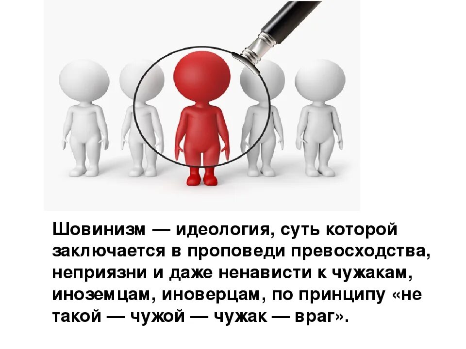 Шовинист кто это простыми. Шовинизм презентация. Шовинизм картинки для презентации. Шовинизм это простыми словами кратко. Гендерный шовинизм.