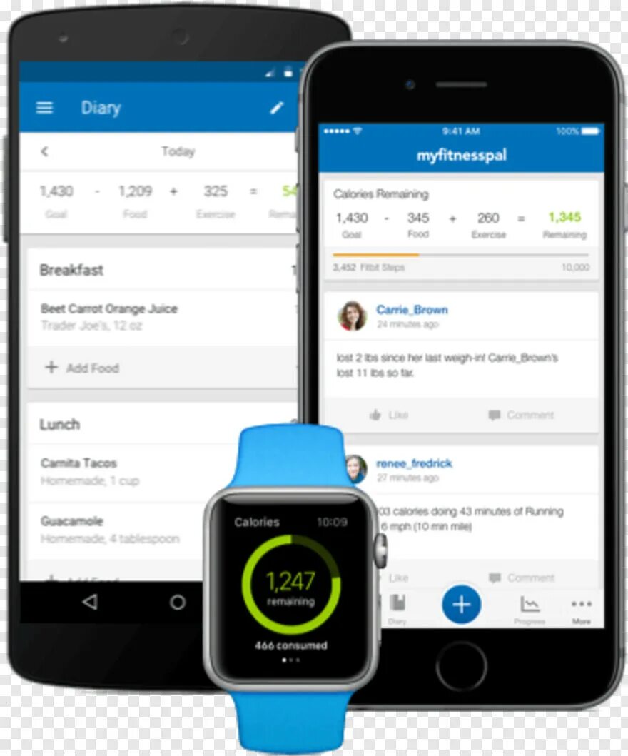 Myfitnesspal. Май фитнес пал. My fitness pal. My fitness pal приложение. Myfitnesspal.