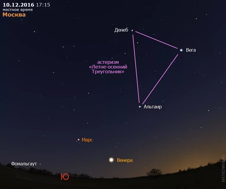 Звезды в москве на небе сегодня. Ночное небо над москвой. Яркая планета на западе вечером. Венера планета на небе сейчас. Меркурий на небе.