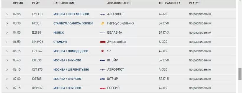 Расписание самолетов минск сегодня. Расписание самолетов Москва Минск. Расписание авиарейсов Москва Минск. Расписание самолётов Минск. Москва-Минск авиабилеты расписание.