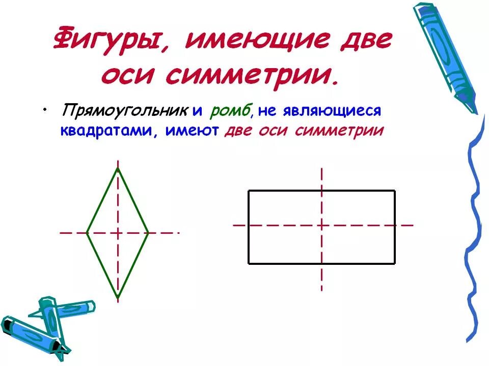 Ось симметрии фигуры. Геометрические фигуры обладающие осевой симметрией. Две оси симметрии. Провести оси симметрии фигур.