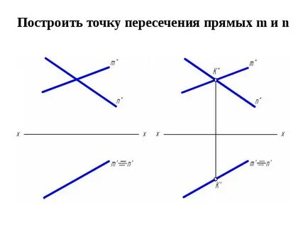 Отметить пересечь
