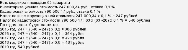 Налоги на квадратные метры. Сколько налог за квартиру. Сколько платят налог за квартиру. Как рассчитывается кадастровая стоимость квартиры. Как рассчитать налог на квартиру в 2022 году.