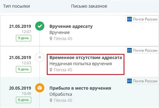 Почта россии вручение