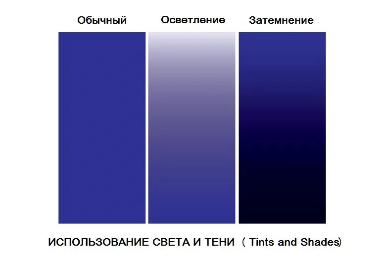 Tint shade. Tints and shades. shade tint разница. tints.