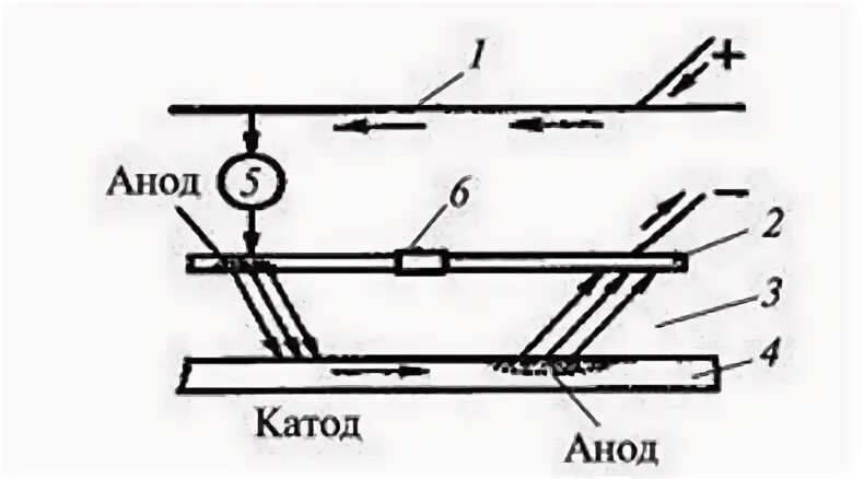 Параметры качества электрической энергии. Газовая защита трансформатора 220кв. Номинальные средние напряжения электрических сетей. Способы регулирования напряжения. Напряжение в сетях предприятий.