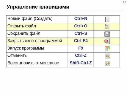 Сохранить файл ctrl