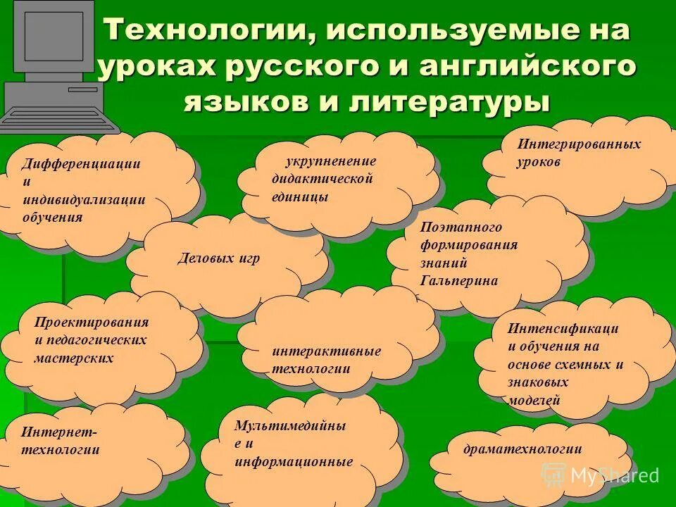 Элементы технология обучения