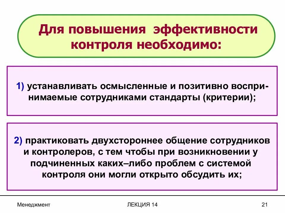 Повышение эффективности. Эффективность контроля. Повышение эффективности контроля. Контроль производительности. Задачи контроля эффективности