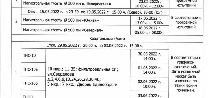 Пермь качканар автобус. Расписание автобусов Качканар Валериановск. Расписание автобусов Качканар Валериановск Качканар. Расписание автобусов Валериановск. Автобус Качканар Валериановск расписание автобусов.