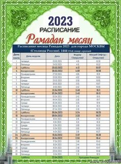 Во сколько можно есть завтра