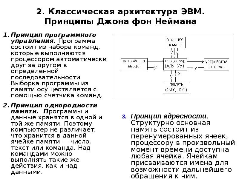 Основной принцип эвм. Классическая архитектура ЭВМ И принципы фон Неймана. Основные принципы фон неймановской архитектуры ЭВМ. Классическая структурная схема ЭВМ. Структурная схема ЭВМ неймановской архитектуры.