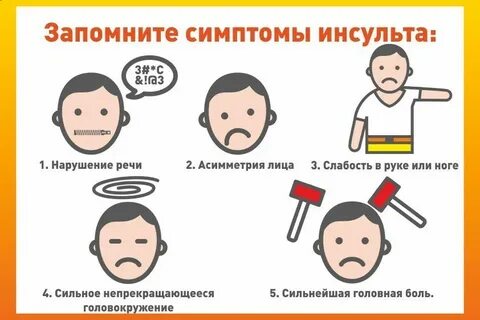Инсульт у мужчин левая сторона
