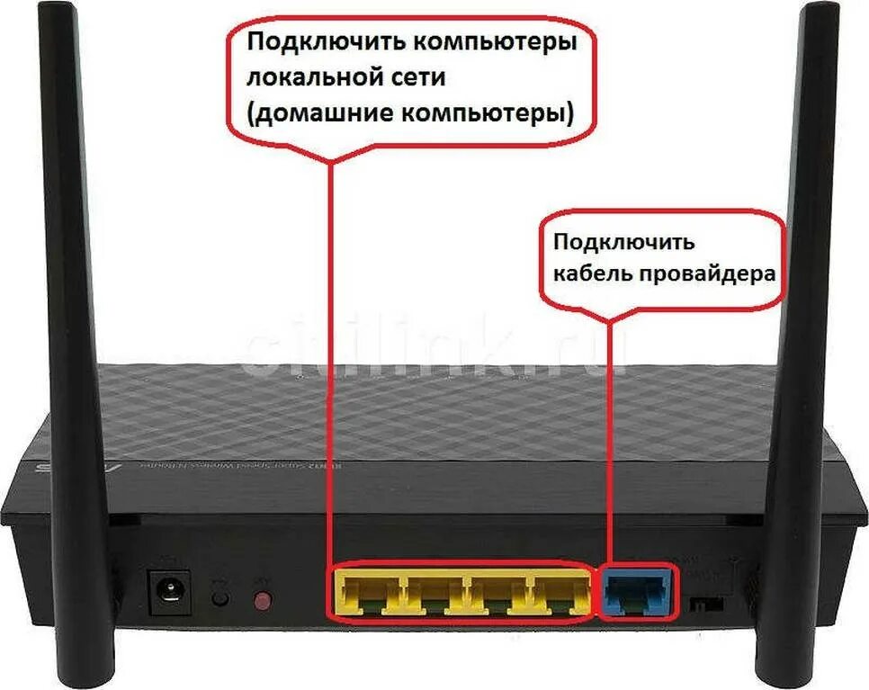 Подключение через сетевой кабель. Сетевой роутер асус. Модем WIFI ASUS RT-n10p. Как подключить провода к Wi Fi роутеру.