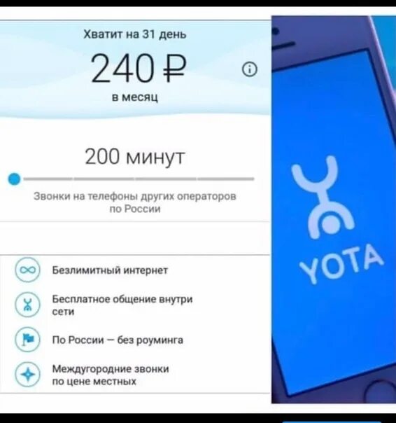 Yota логотип. Сим карта Yota. Йота безлимит интернет. Симка йота безлимитный интернет.