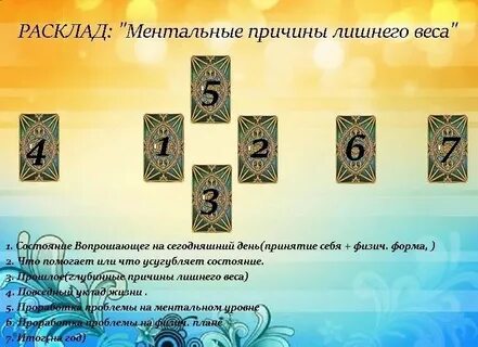 Мудрость рода путь к себе расклады
