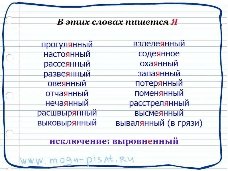 Никогда никогда через дефис или нет. Чтобы как пишется. Как пишется ни для кого ни секрет. Русский язык картинки. Объясните правописание выделенных букв.