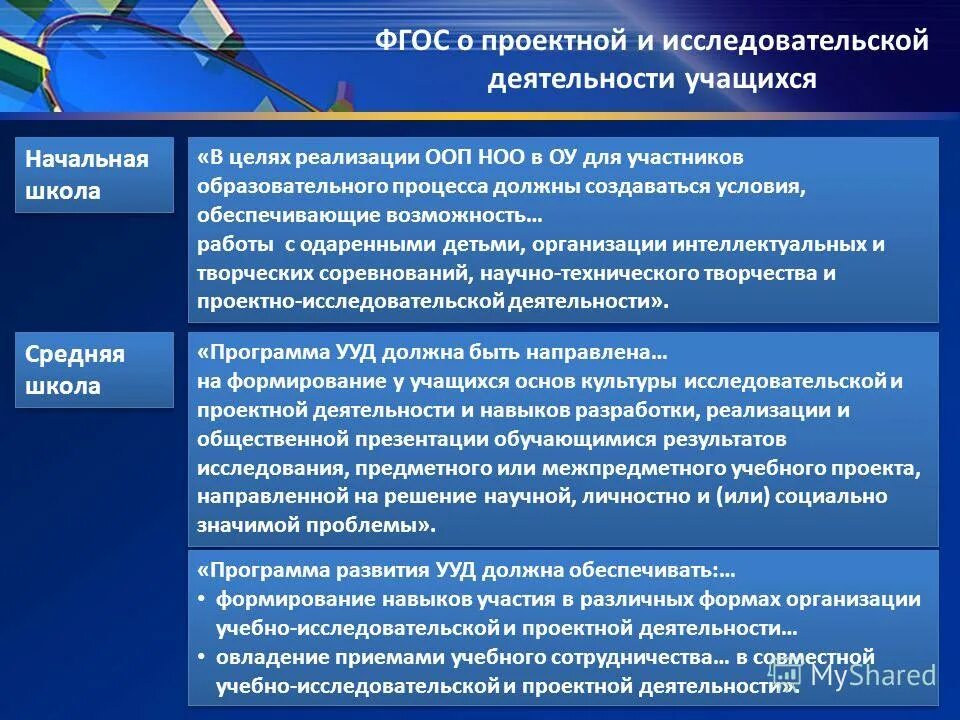 Проектно-исследовательская работа. ФГОС проектная деятельность. Проектная деятельность по ФГОС В школе. Проектно-исследовательская деятельность учащихся. Организация исследовательской деятельности в школе