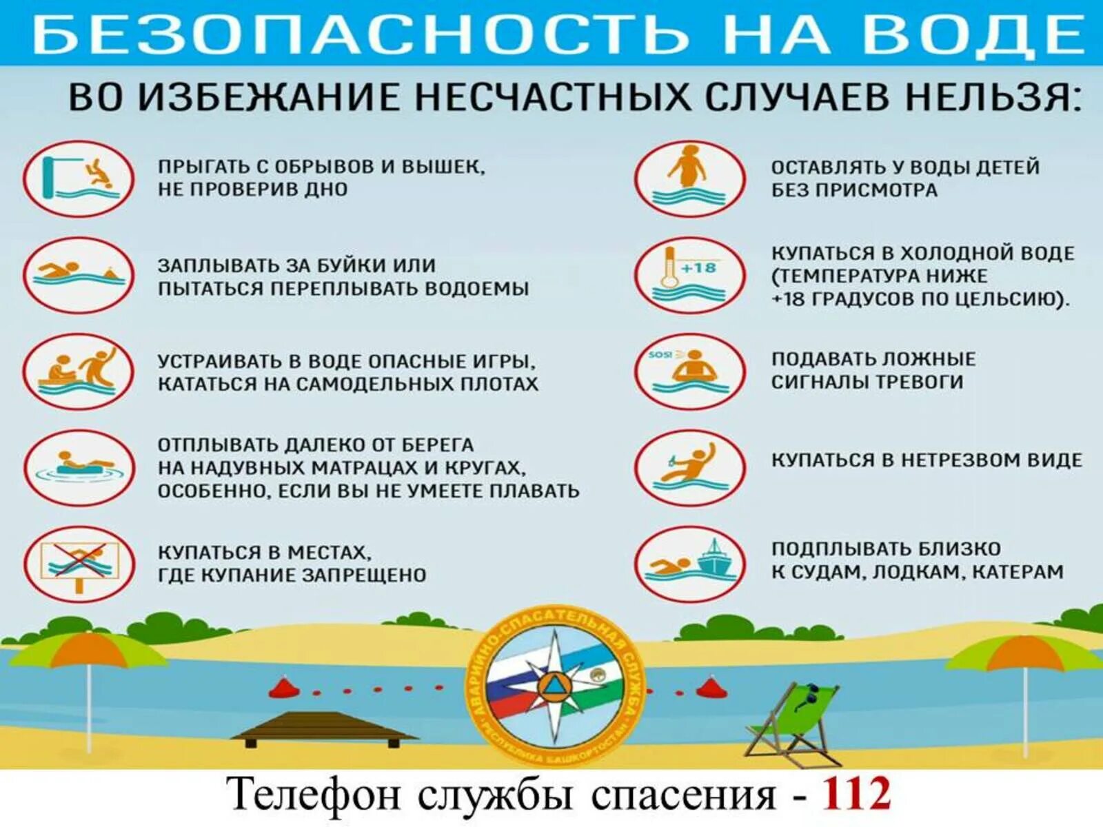 Основные правила на воде. Безопасность на воде. Памятка безопасность на воде. Правила поведения на воде. Безопасность на воде для детей.