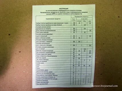 Паек 6