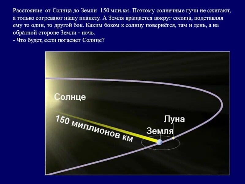 Сколько до солнца со скоростью света. Расстояние от земли до солнца. Расстояние ТТ солнца до земли. Расстояние земли до солнца. Растояние от солнце да земли.