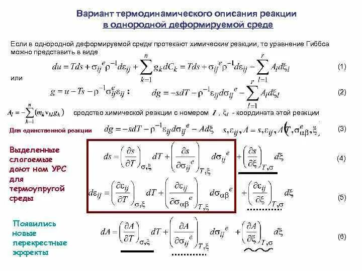 Термодинамические функции реакции. Термодинамический анализ реакции. термодинамическая функция и тип реакции. расчет термодинамической вероятности реакции.