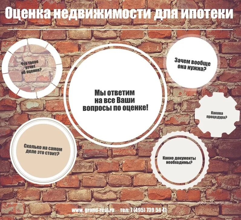 Оценка квартиры фото. Оценку делает. Кто делает оценку. Что делает оценщик. Кто делает оценку.