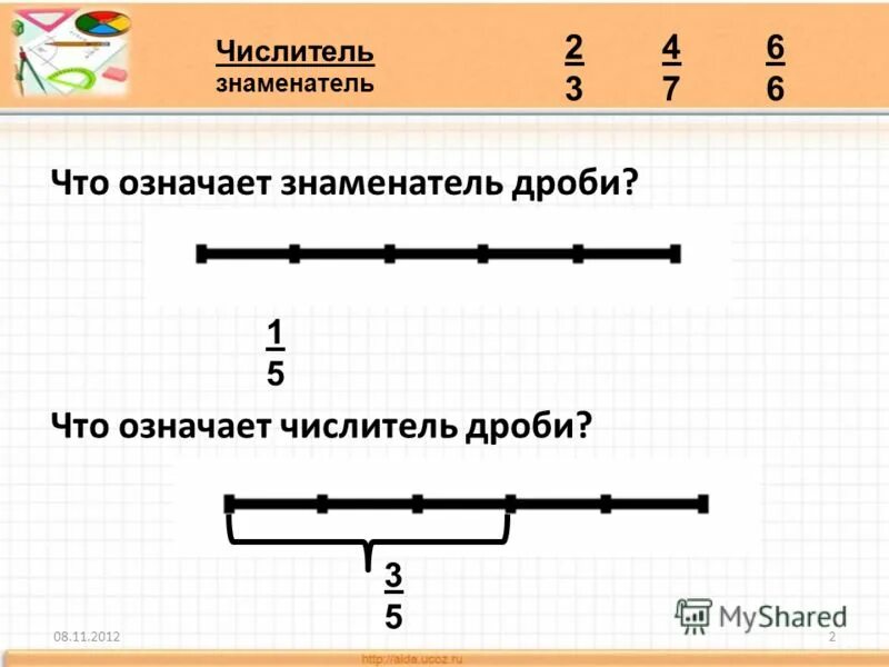 пары равных дробей
