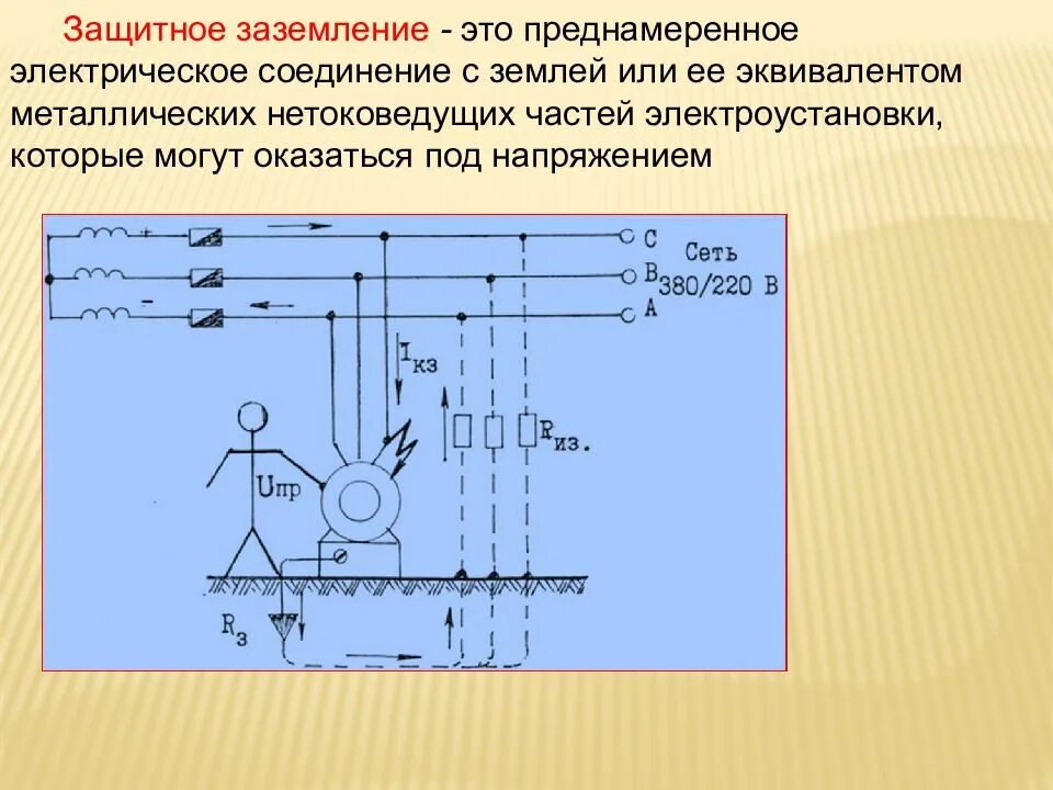 Защитное заземление применение. Заземлитель заземление защитное заземление. заземление это преднамеренное электрическое соединение. заземление электрооборудования преднамеренное соединение. защитное заземление оборудования.