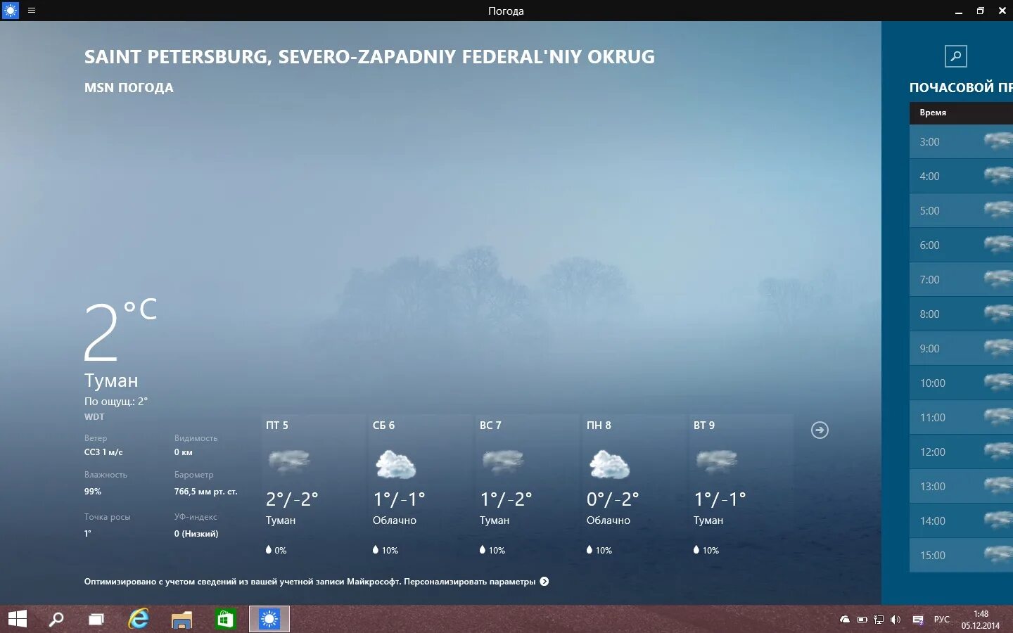 Почасовая погода н. Приложение погоды виндовс. программа погода для windows. китайский виндовс 10 на русский. как русифицировать windows 10.