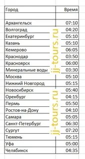 Время москва дубай сейчас