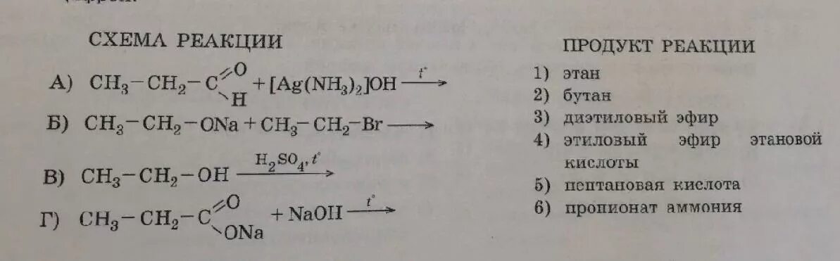 5 реакций с названиями. Реакции с бутаном. Эфир бутана. Качественная реакция на бутан. Образование бутана реакция.