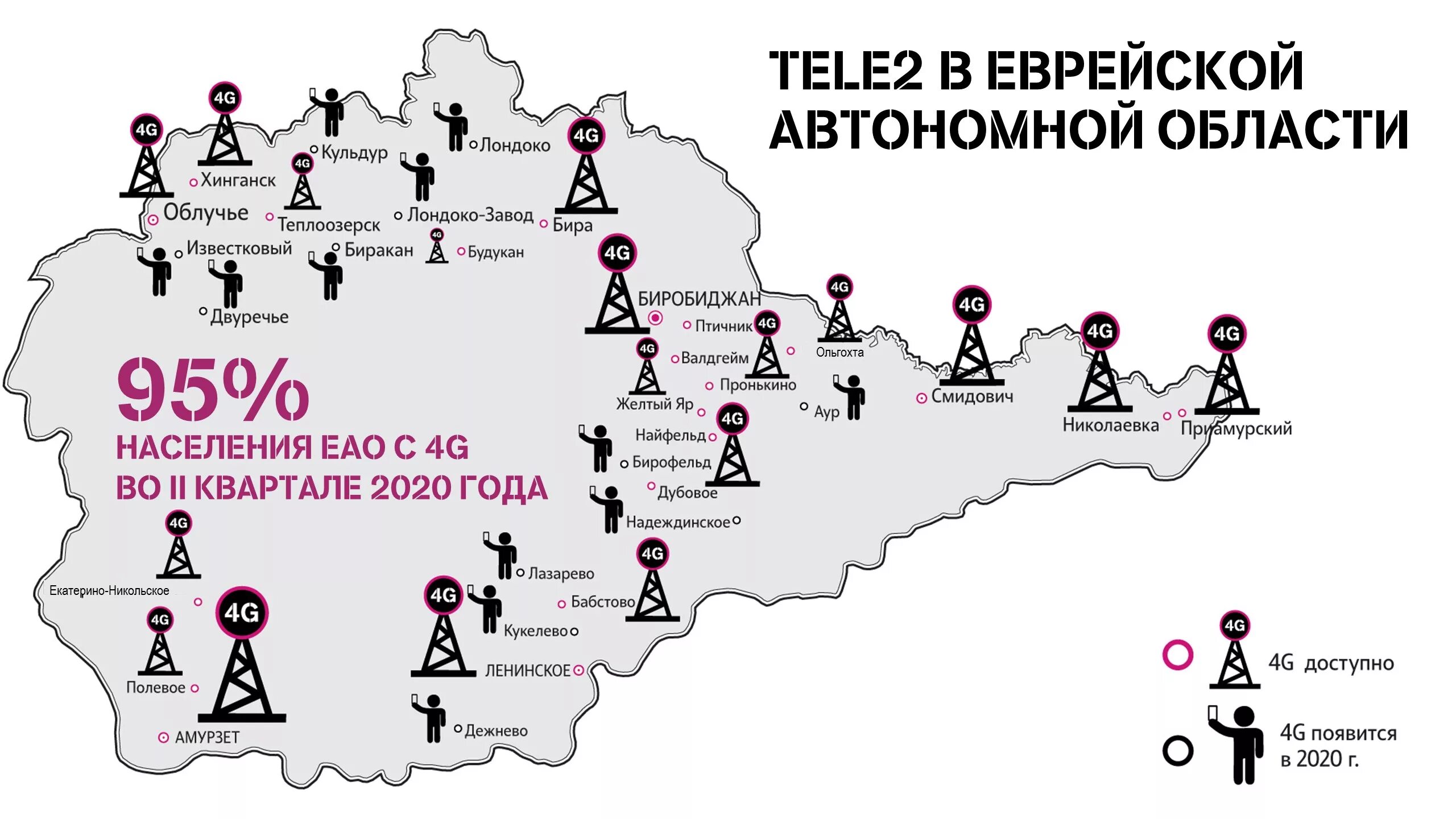 Население еврейской автономной области в россии. Теле2 ЕАО. Еврейская автономная область население. Еврейская автономная область город Биробиджан. Биробиджан численность населения.