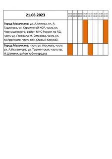 Махачкала август 2023
