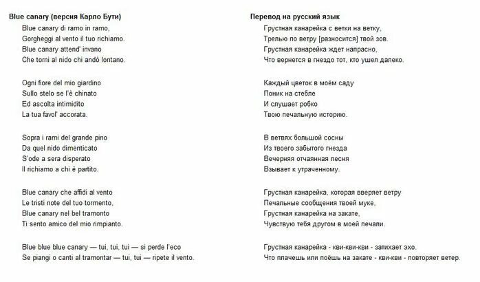 Mamy перевод. Текст песни Blue Canary. Блю Блю Канари текст. Текст песни Макарена. Blue Canary слова на русском языке.