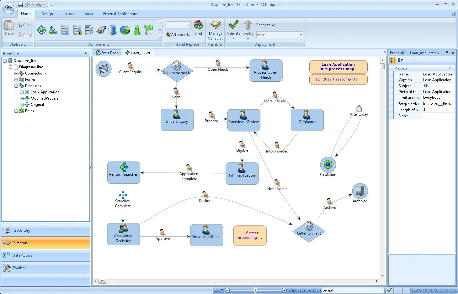 Key and bpm. Первая форма BPMS. Visio mindmap. Первая форма BPM система. Mind Map Visio.