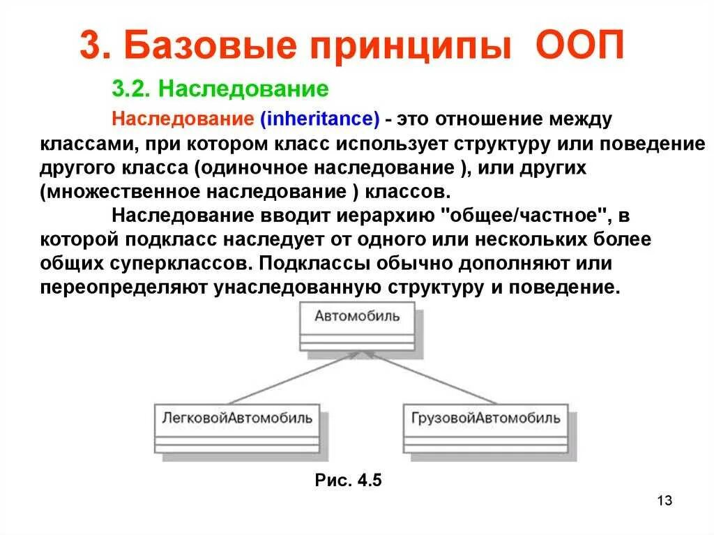 Наследование программы. Принцип наследования ооп. наследование ооп схема. 4 основных принципа ооп. 1. основные принципы ооп..