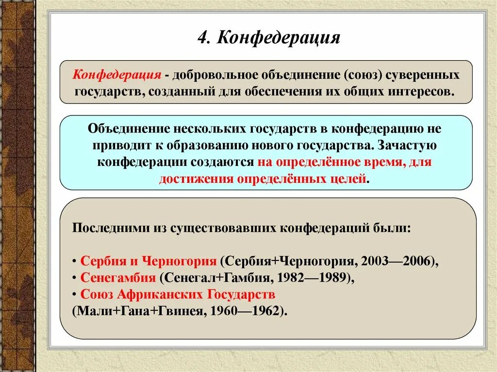 Объединение нескольких городов. Конфедерация государство схем. Конфедеративное государство примеры стран. Конфедерация примеры стран. Примеры Конфедеративных государств.